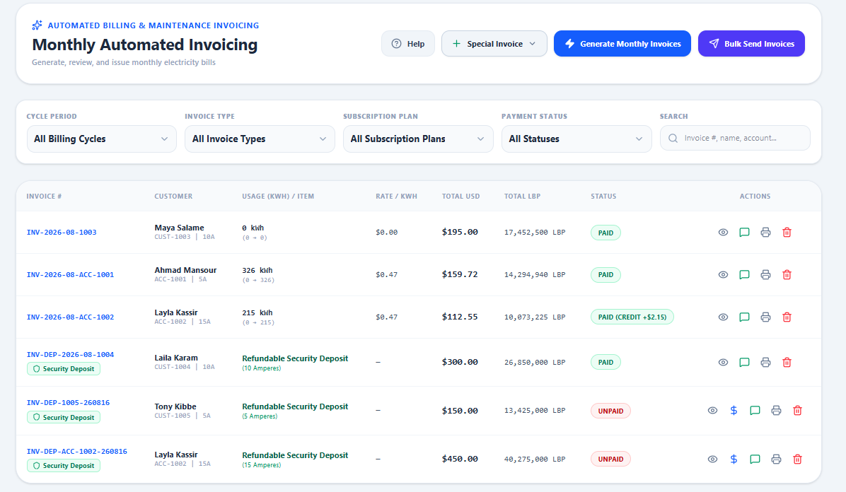 Batch Monthly Invoice Run & Summary
